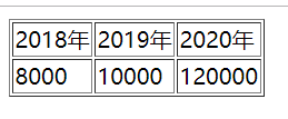 1888967-20200130142240010-1693782146.png